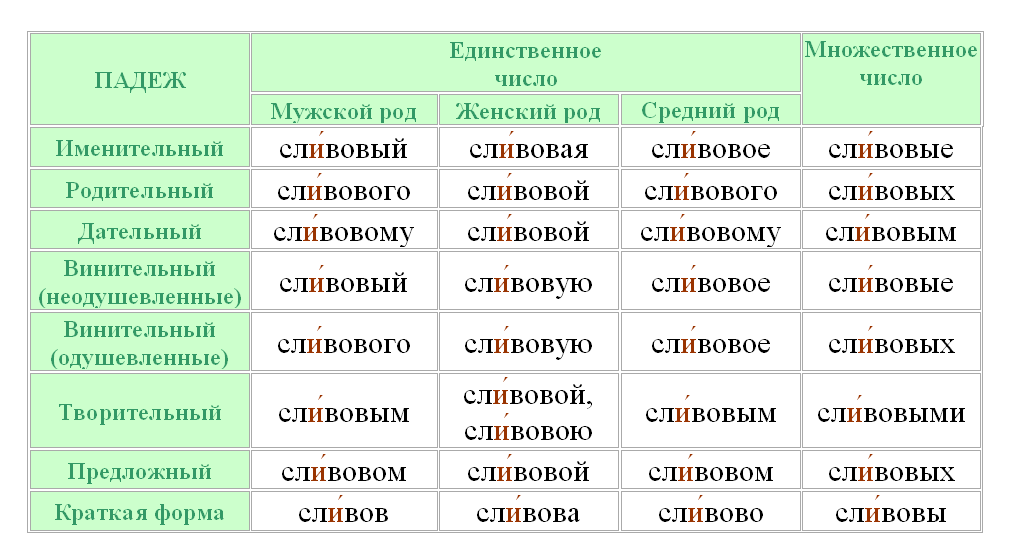 Сок