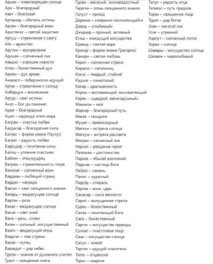 Камни по знакам зодиака