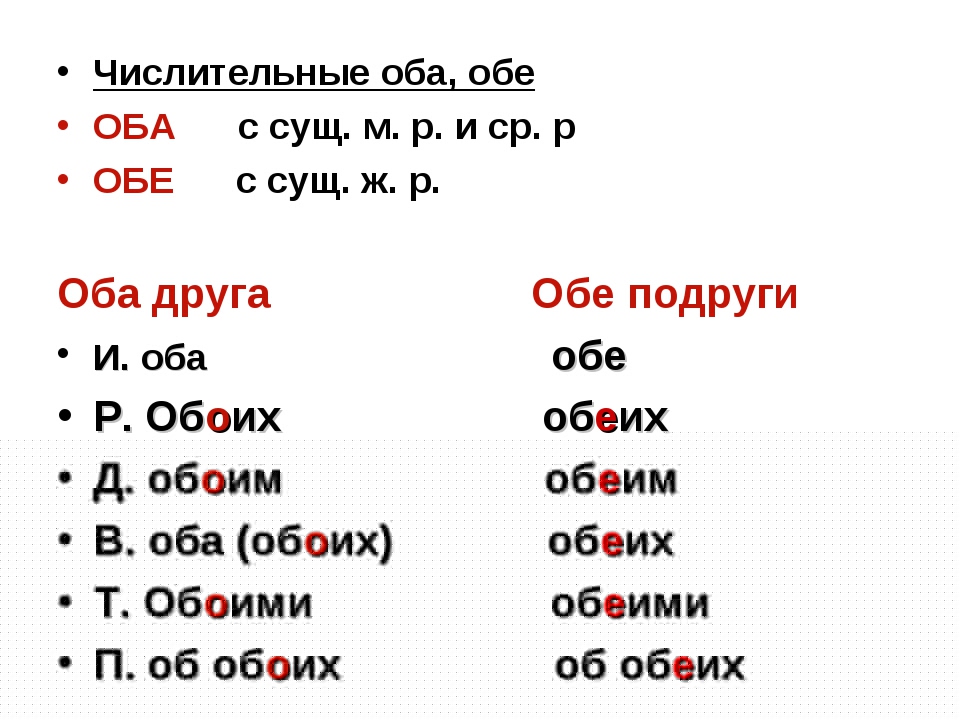 Склонение существительных по падежам (таблицы и примеры)