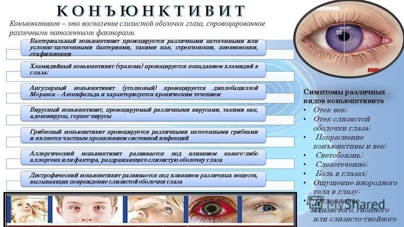 Кровоточащий - как правильно ставить ударение в слове