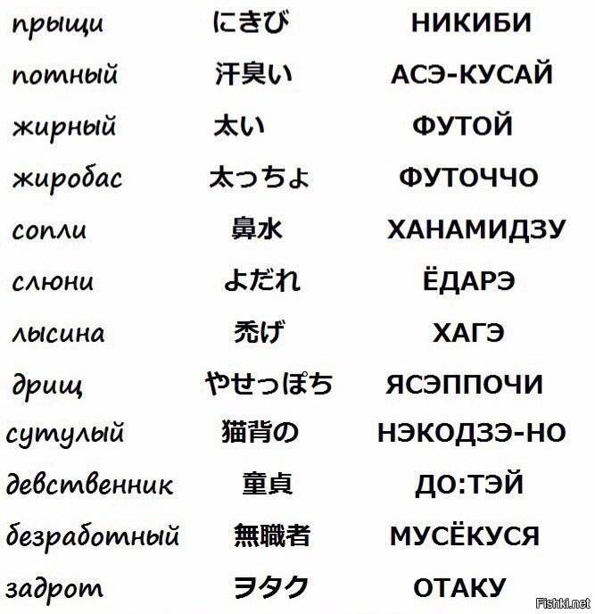 Значение имени ярослав: происхождение, судьба и характер. тайна имени и совместимость - onwomen.ru