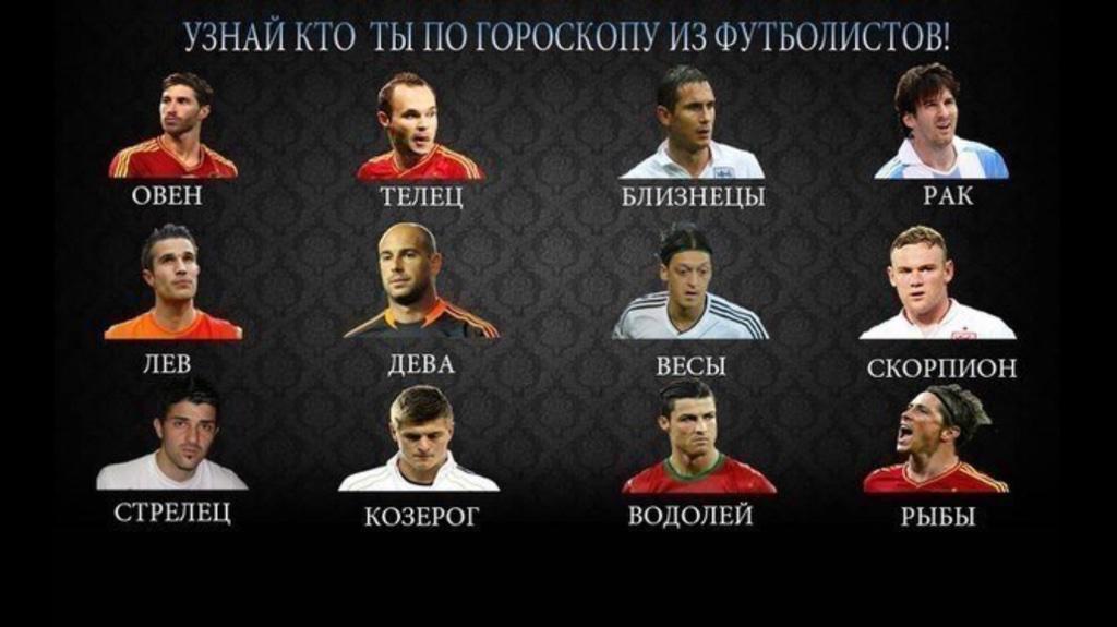Мужские мусульманские имена