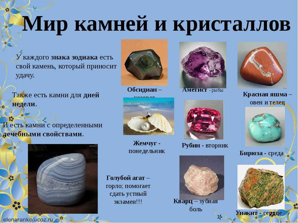 Камни по имени: список женских и мужских талисманов, правила использования