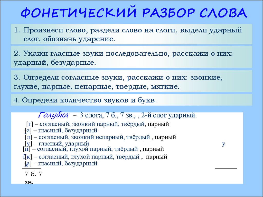 Склонение имен существительных / имя существительное / морфология и морфологический разбор / справочник по русскому языку для начальной школы