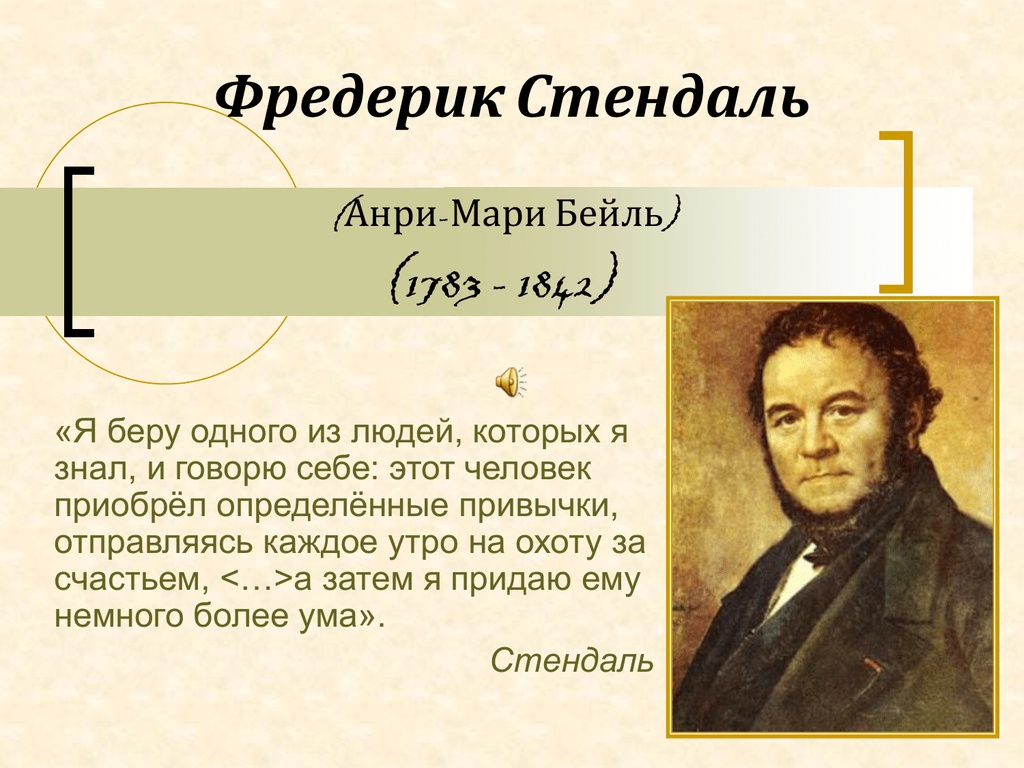 Значение имени альберт — судьба и характер