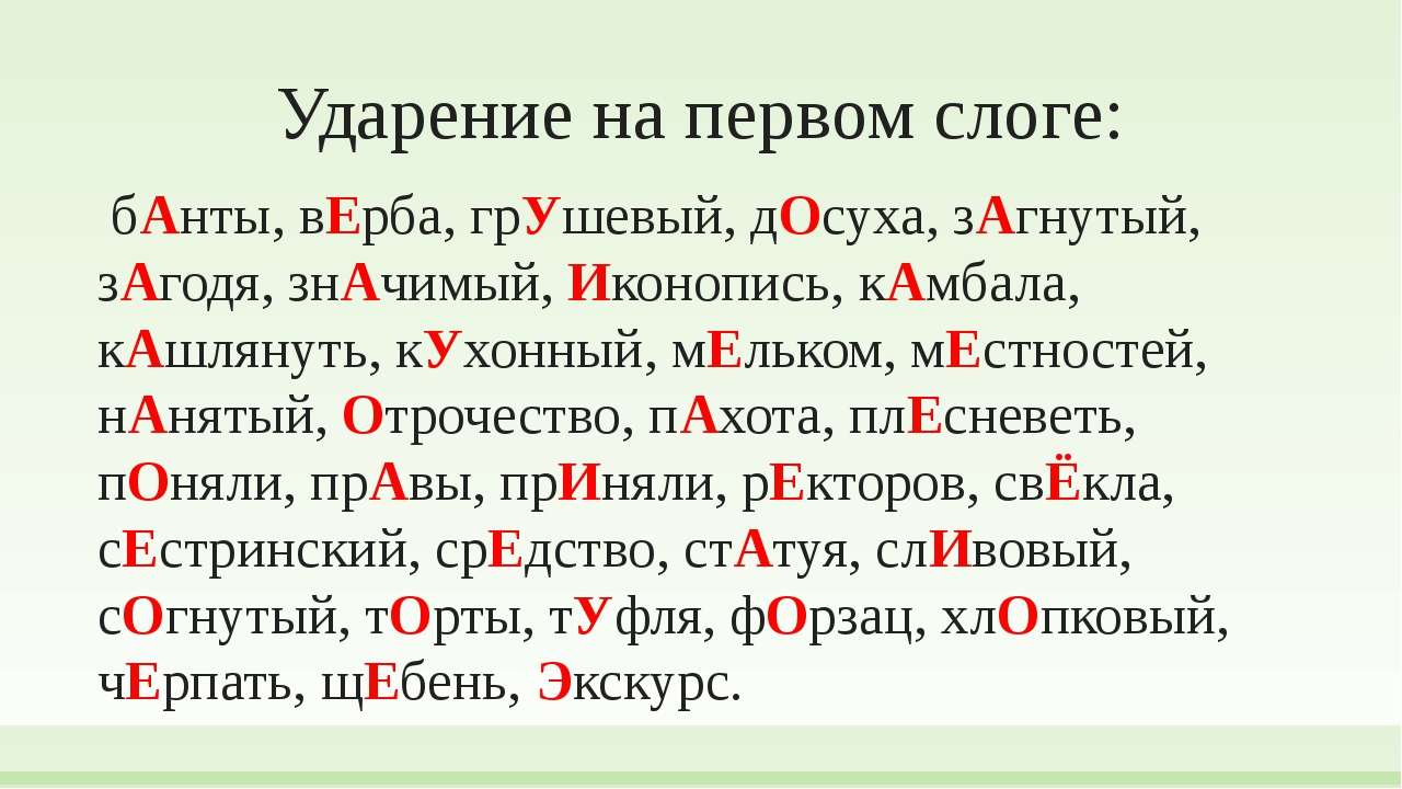 Как правильно поставить ударение: трудности, особенности, нормы в русском языке