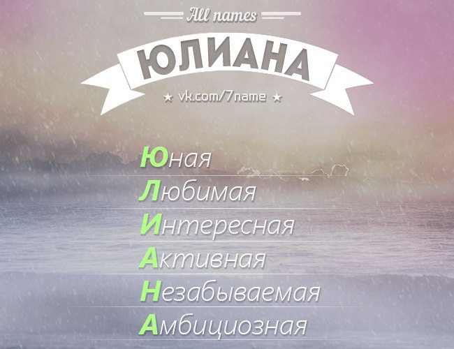 Значение имени анна (аня)