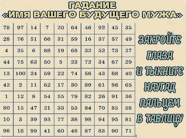 Имя тамара