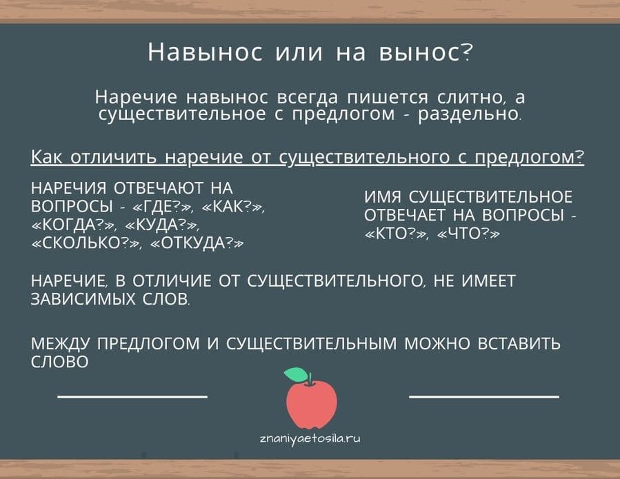 Корни с буквами «а» и «о»