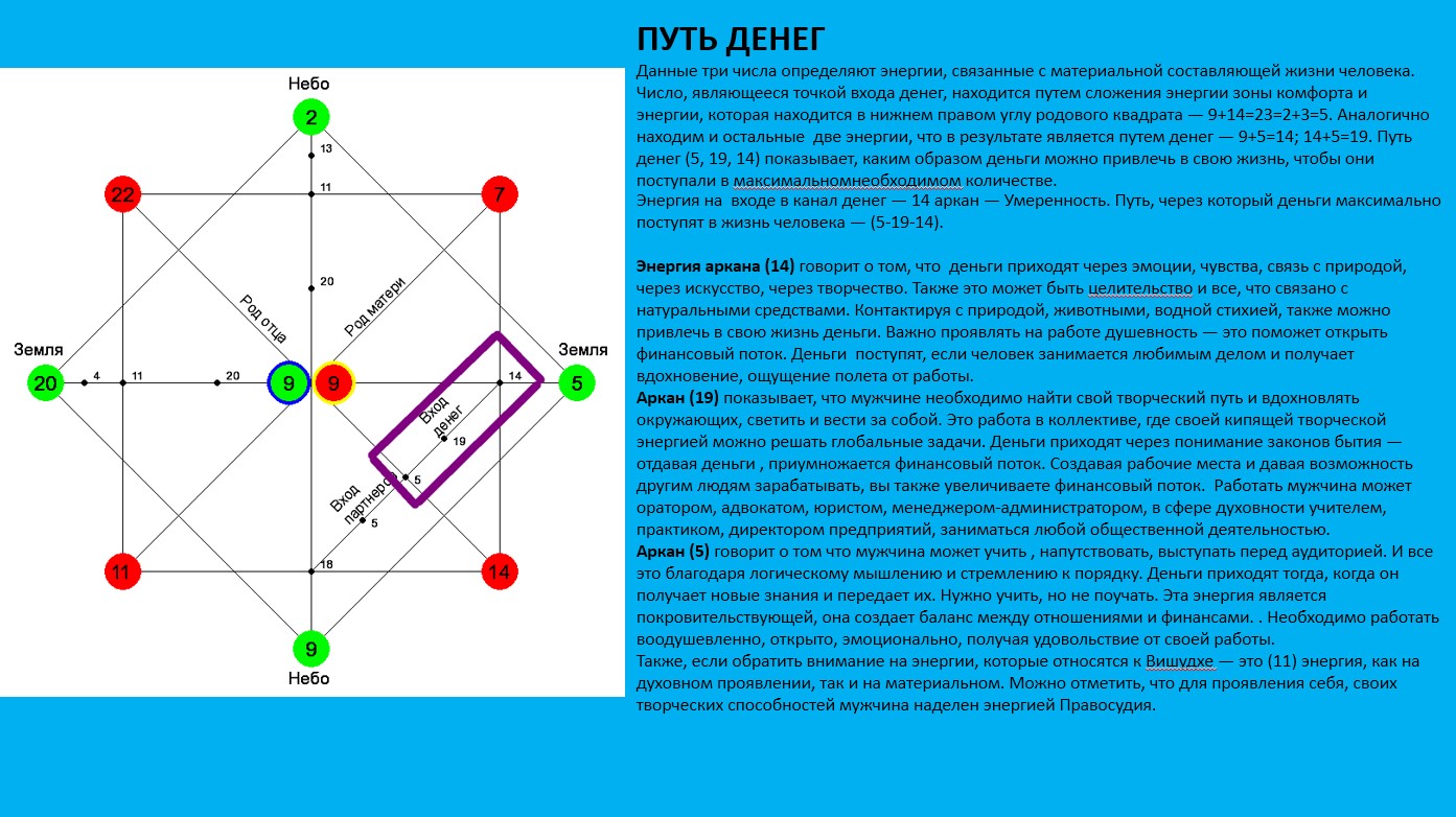 Что значит имя есения, ее покровитель и талисман для удачи