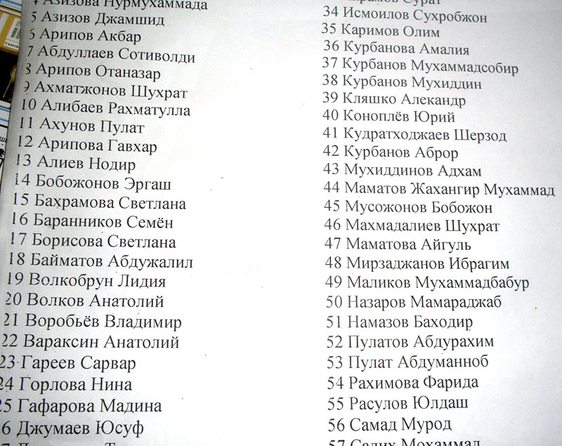 Имя для мальчика дамир: значение, происхождение, национальность, судьба, характер, тайна имени / mama66.ru