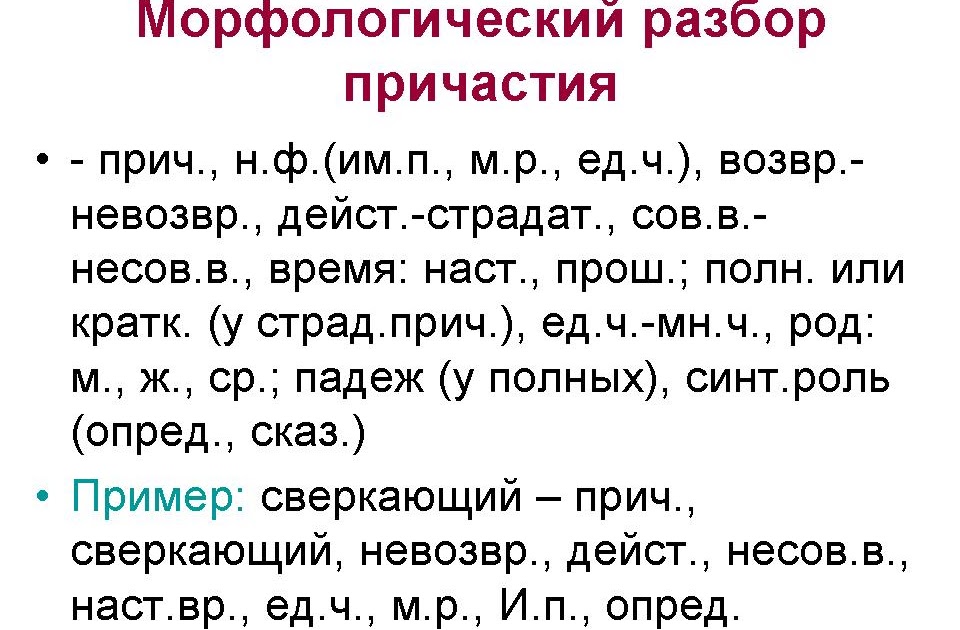 Морфологический разбор слова