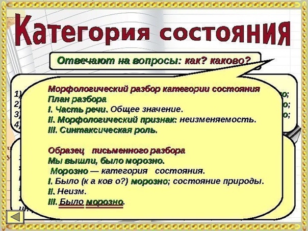 Морфологический разбор слов — как правильно делать?