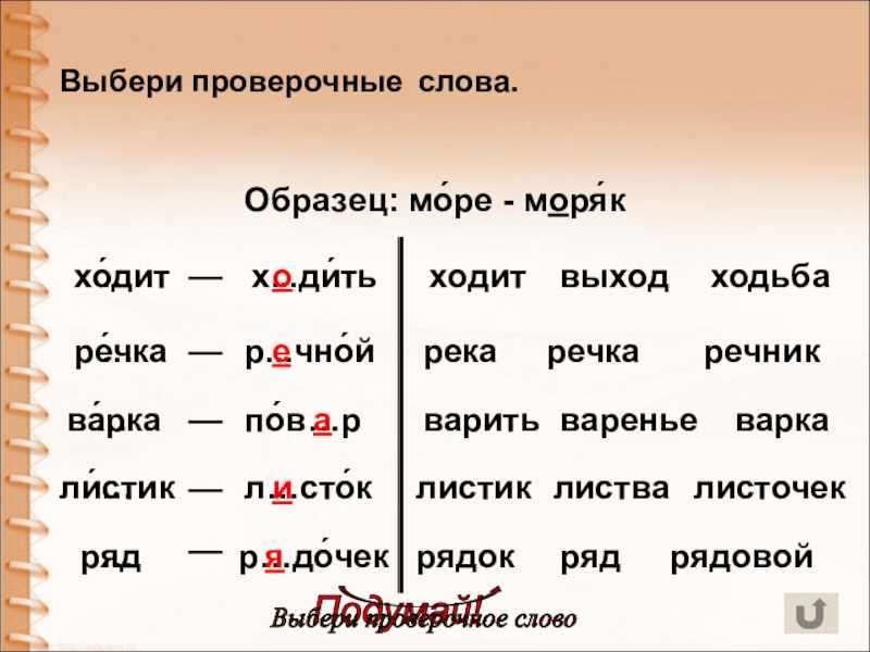 Что такое родственные слова? примеры - tarologiay.ru