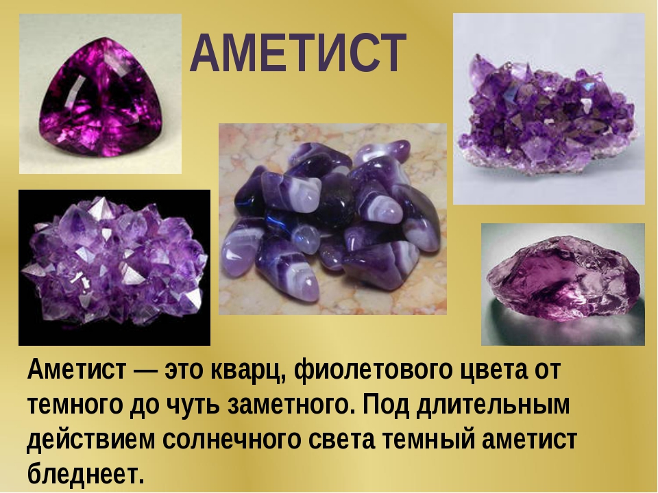 Камни по знакам зодиака