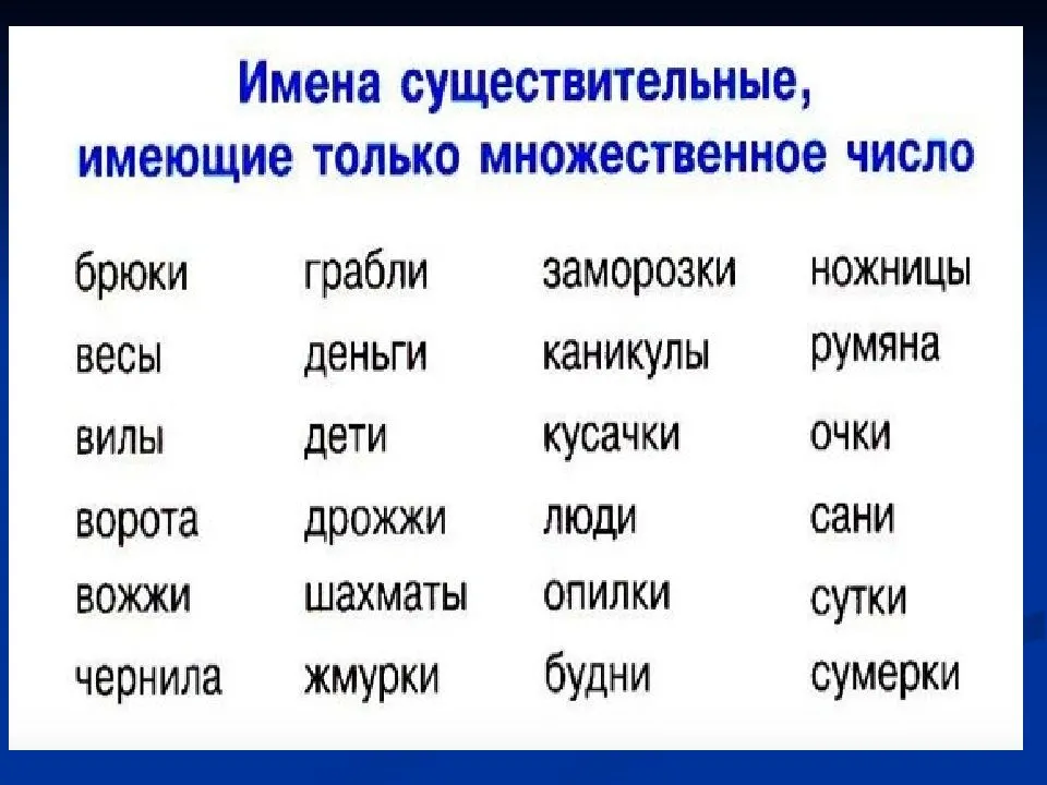 Постановка ударения в слове "облегчить", грамматика, примеры