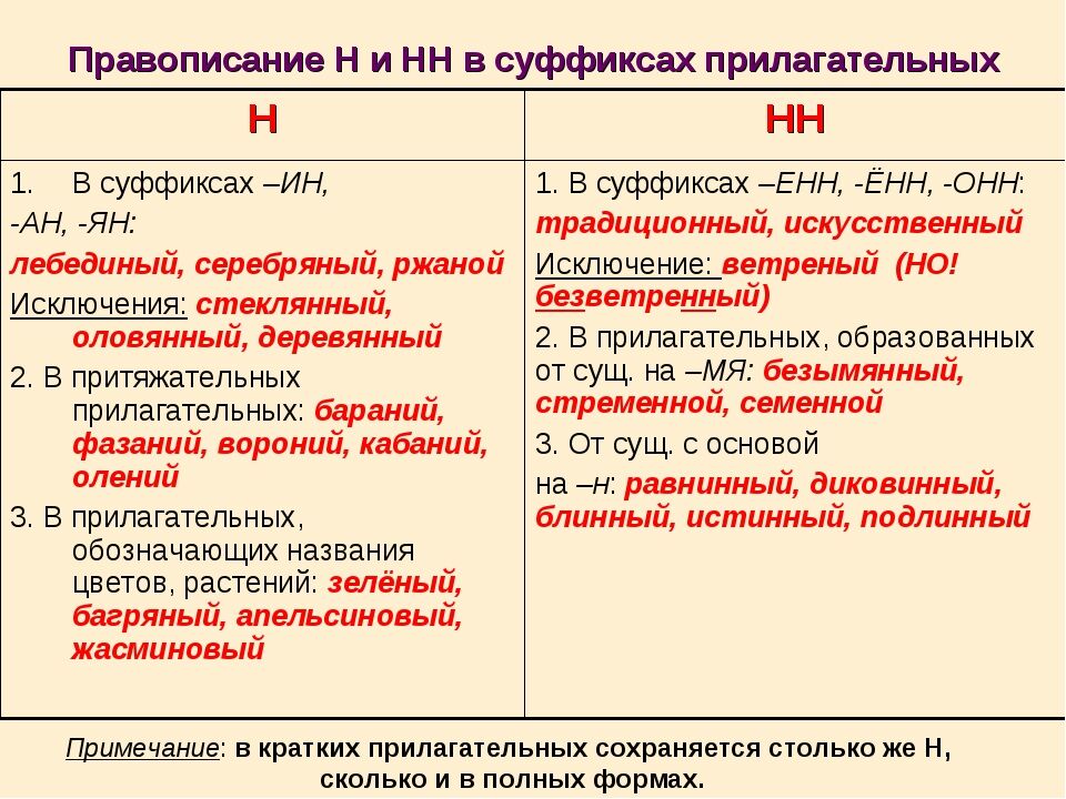 Предлоги