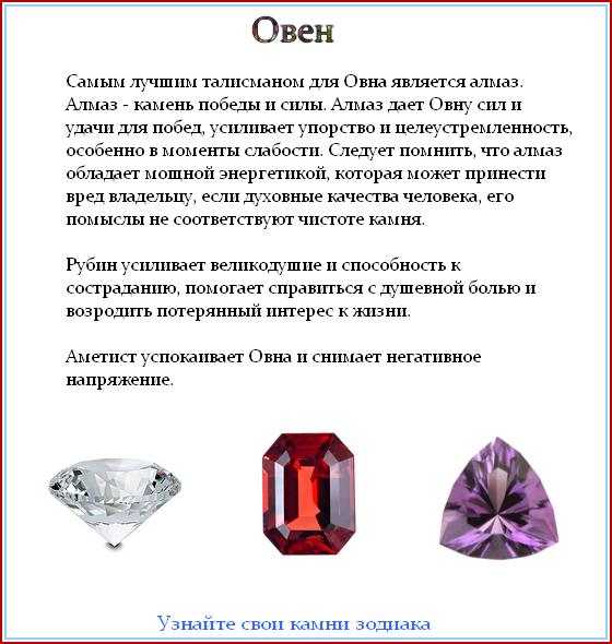 Значение имени анита: происхождение, характер, судьба имени