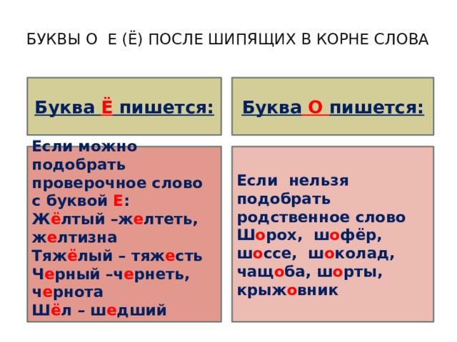 Как правильно пишется подоконник или подокойнник