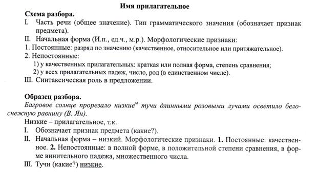 Морфологический разбор слова