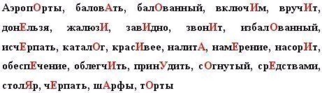 Ударение