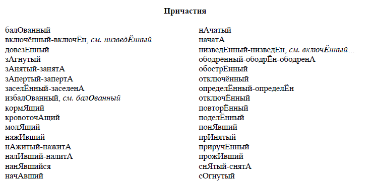 Правописание "придёт": орфография, верное спряжение, примеры употребления