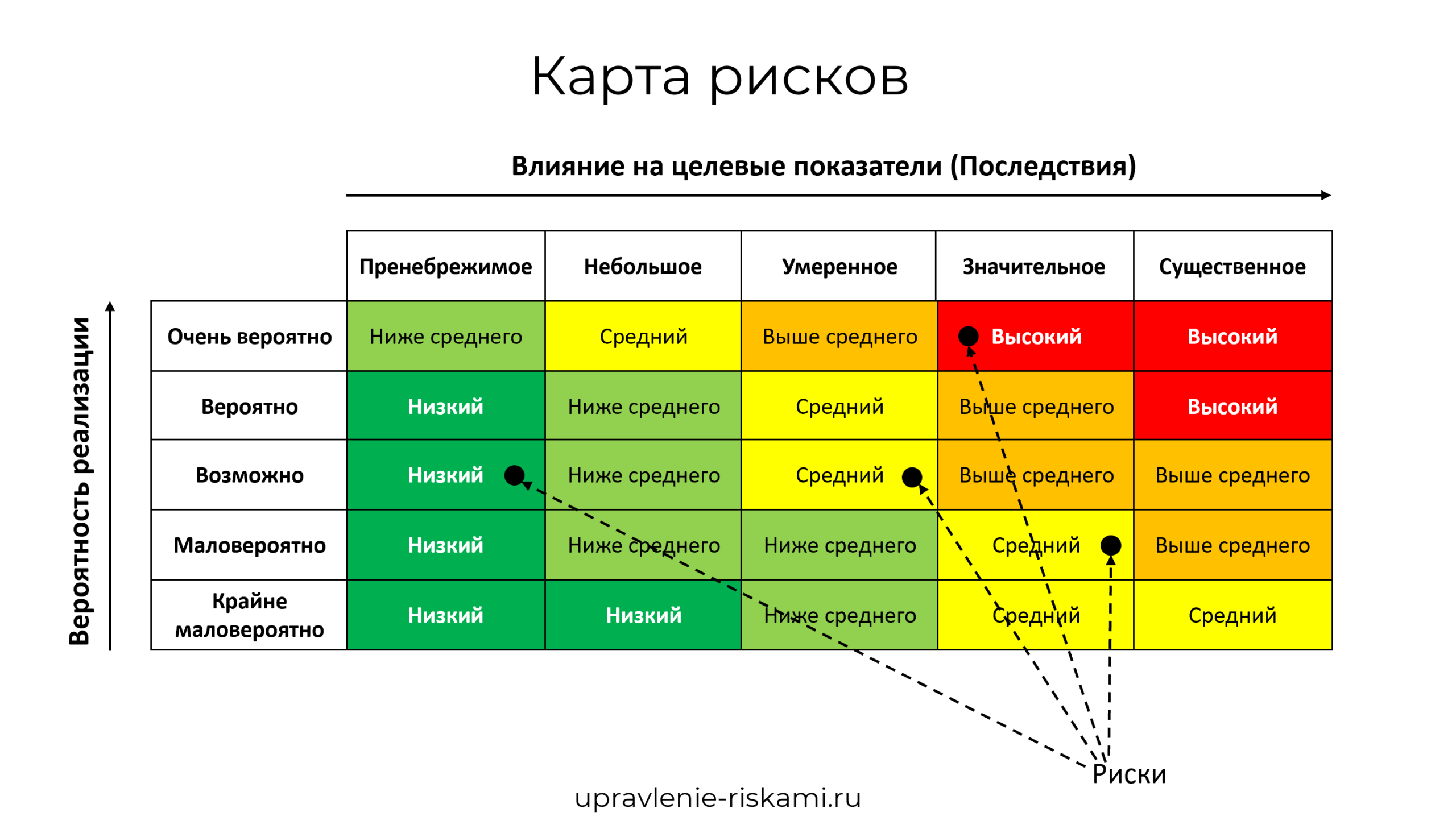 Галина - значение имени, происхождение, характеристики, гороскоп