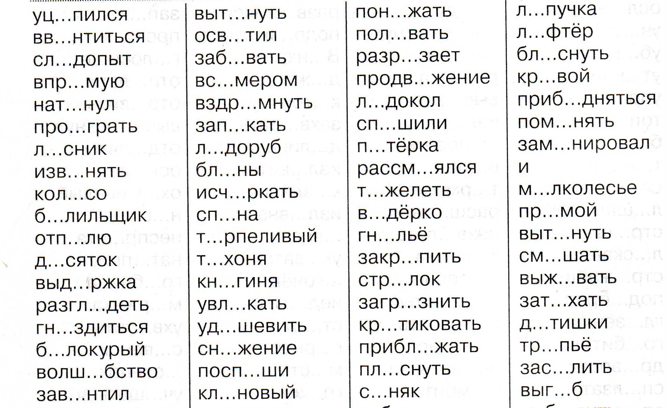 Родственные слова (однокоренные). давайте разберёмся!