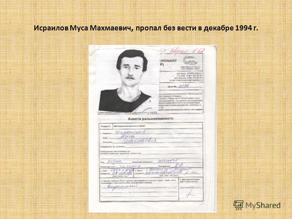 Личный оберег по имени и фамилии