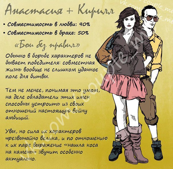 Талисман по имени и фамилии