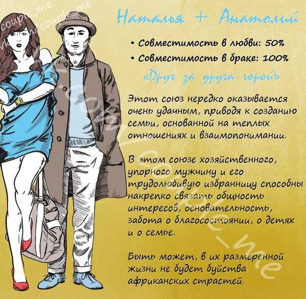 Какой камень подходит имени анастасия?