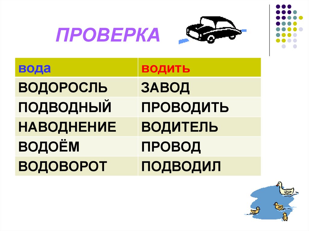 Однокоренные слова |  развивайка