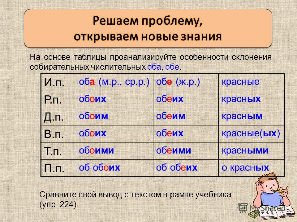 Морфологический разбор «четвероногий»