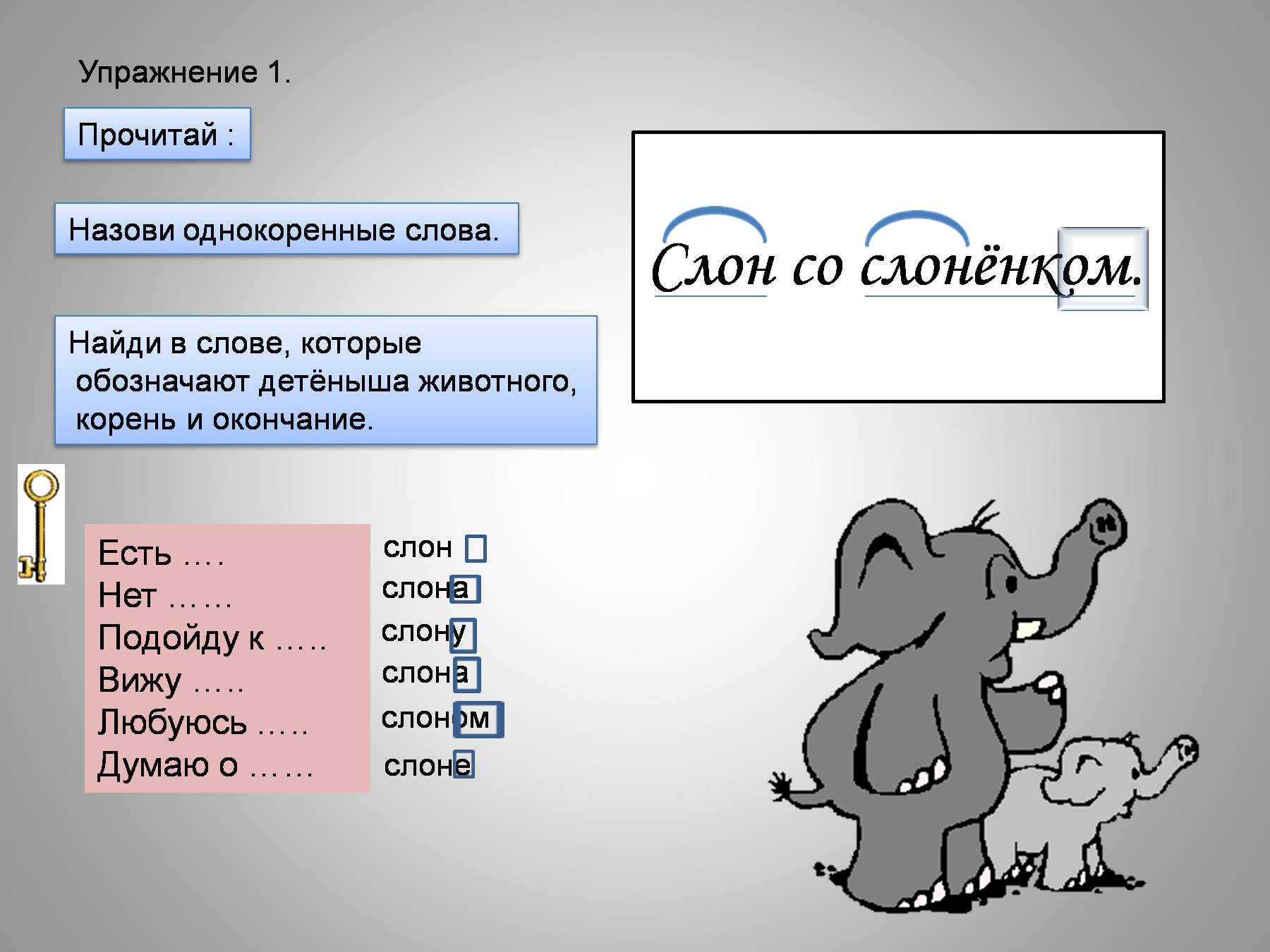 Однокоренные слова