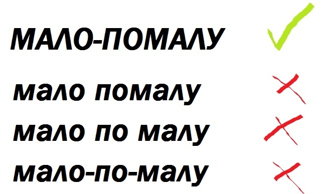 Морфологический разбор слов — как правильно делать?
