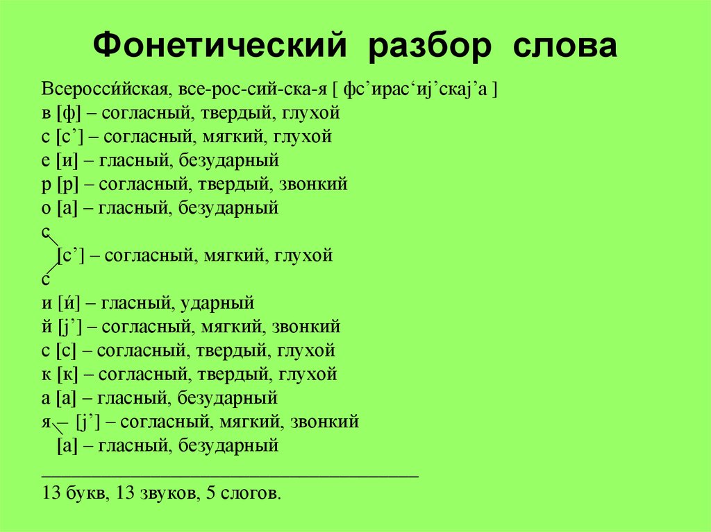 Как делать морфологический разбор слова по полю