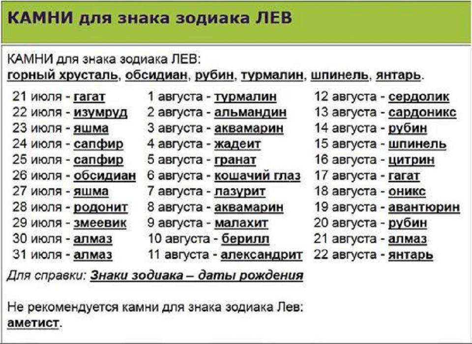 Айслу: значение имени, происхождение и информация о нем на namesdb.ru