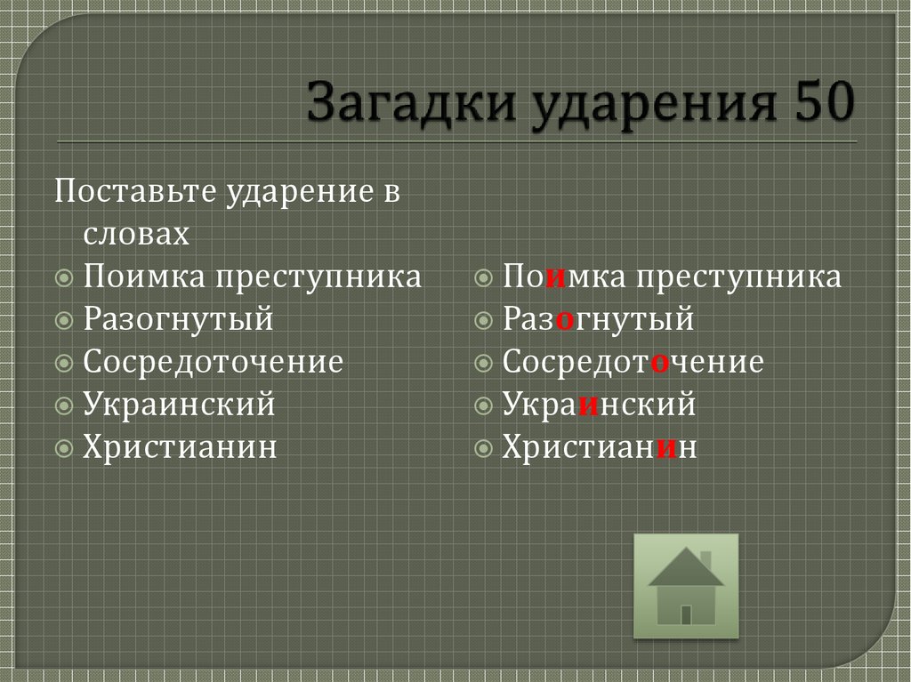 Ударение в слове: виды ударений, их позиционирование и значимость