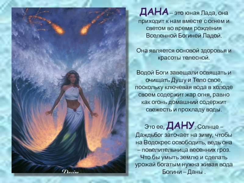 Значение имени раяна и карма