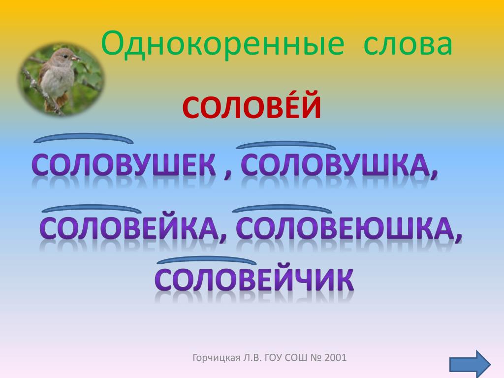 Окрестность - подбираем однокоренное проверочное слово
