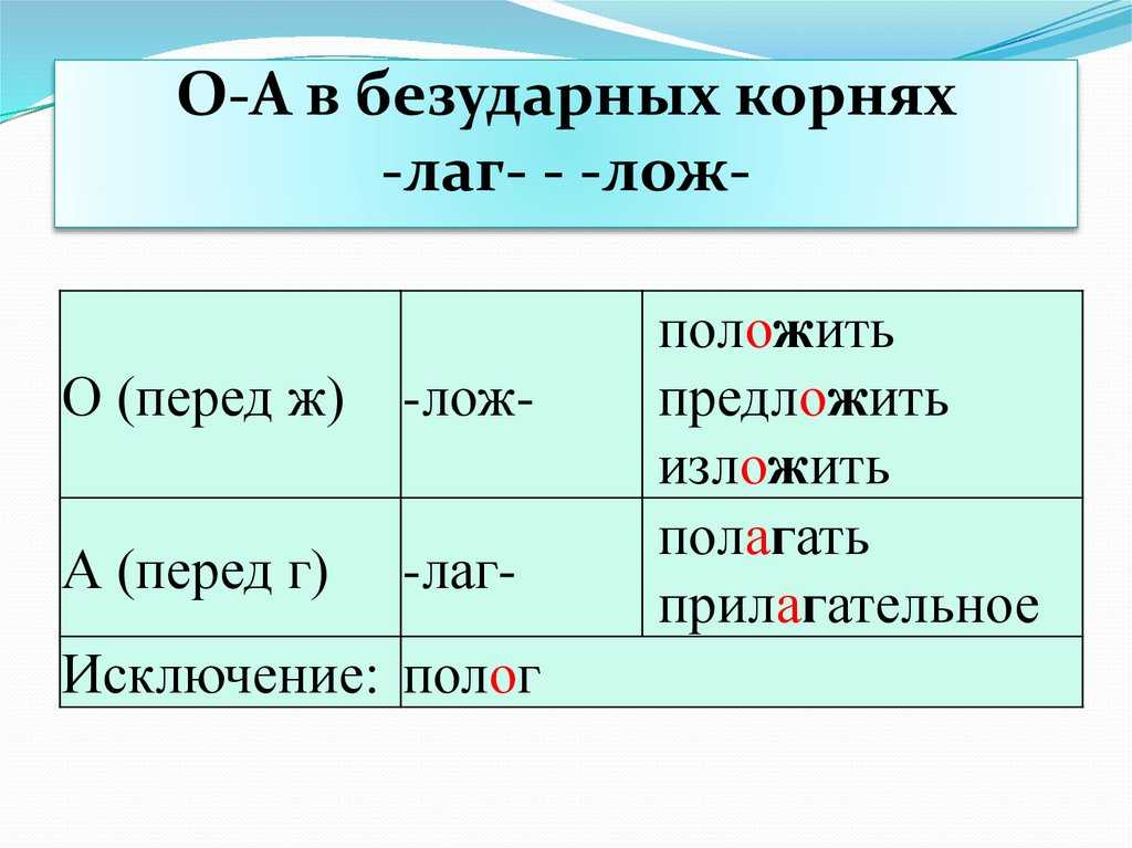 Родственные слова – правило и примеры в русском языке (4 класс)