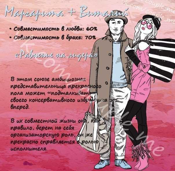 Значение имени виолетта (виола): происхождение, характеристика, совместимость, судьба
