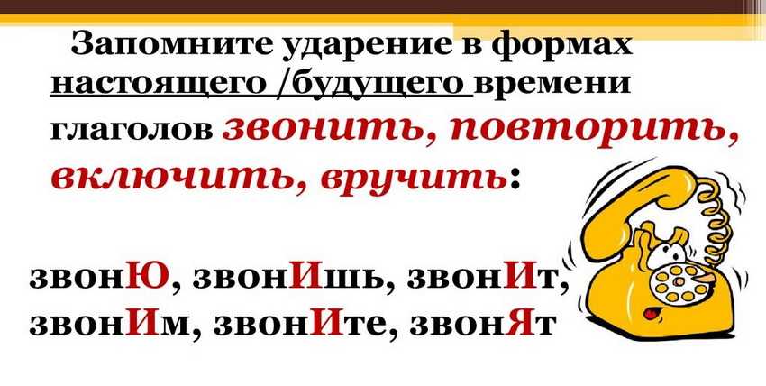 Позвоните или перезвоните мне как правильно