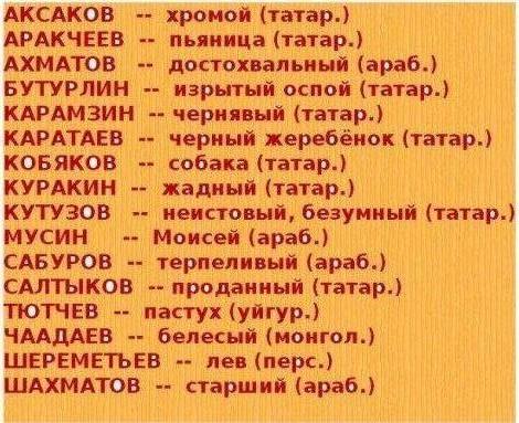 Мусульманские имена: полный список всех имен со значениями, красивые, редкие и современные / mama66.ru