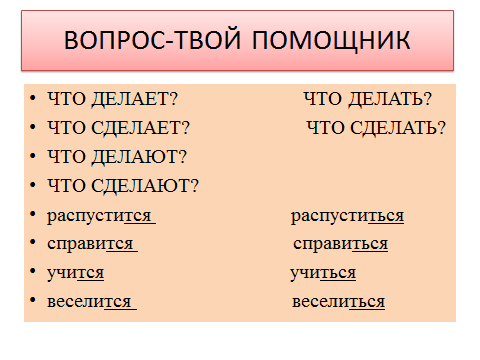 Однокоренные слова