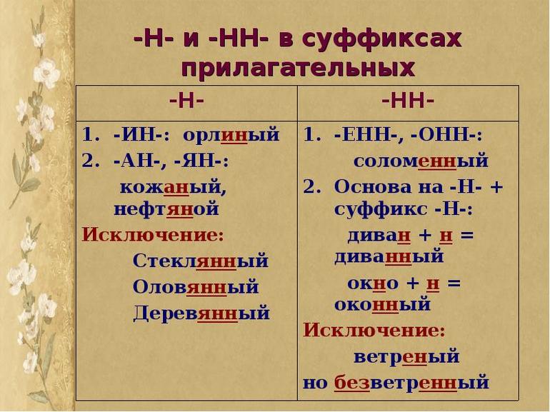 Как правильно склонять имена прилагательные