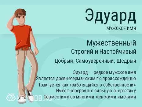 Значение имени амир, происхождение и влияние на судьбу мальчика