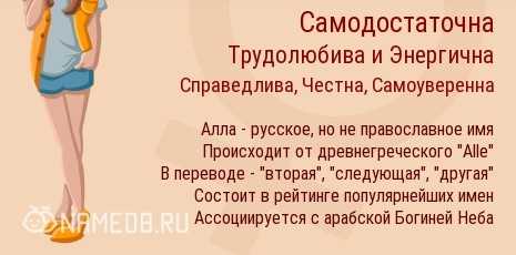 Значение имени альмира (амира) - характер и судьба, что означает имя, его происхождение
