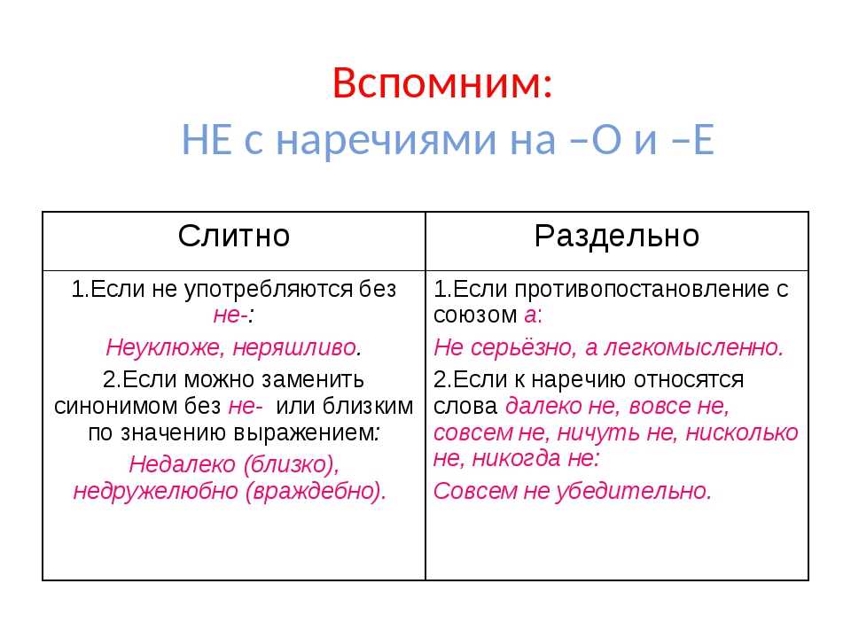 Склонение фамилий по падежам онлайн