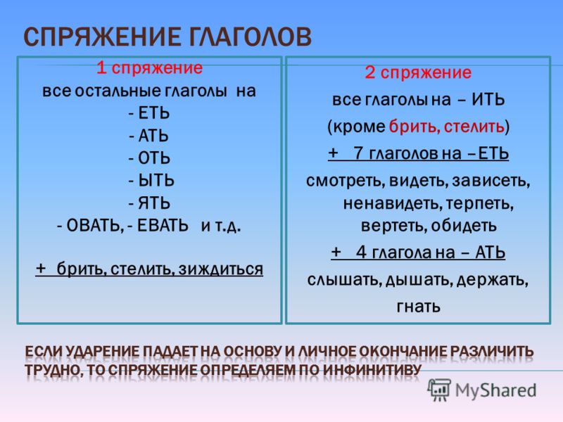 Ответы к уроку 37 гдз к учебнику русский язык 2 класс часть 1 иванов - страница 33